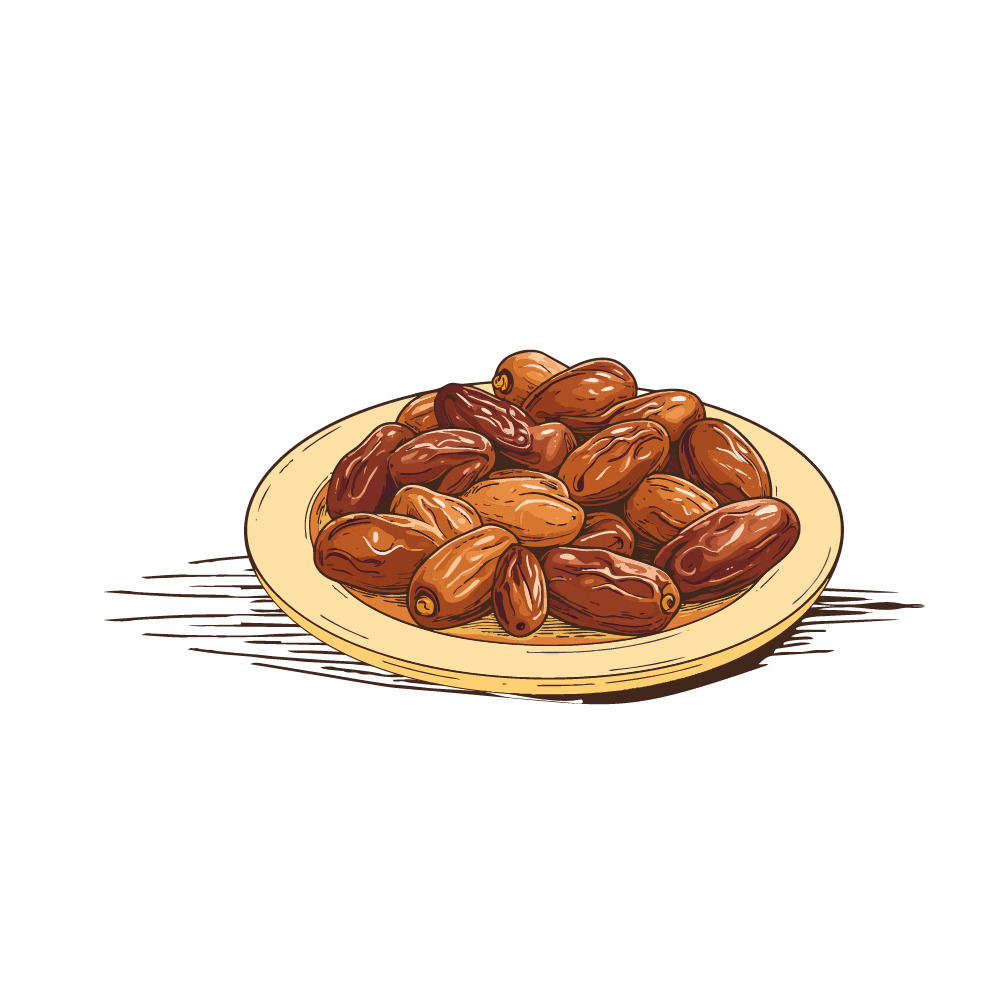 Dates